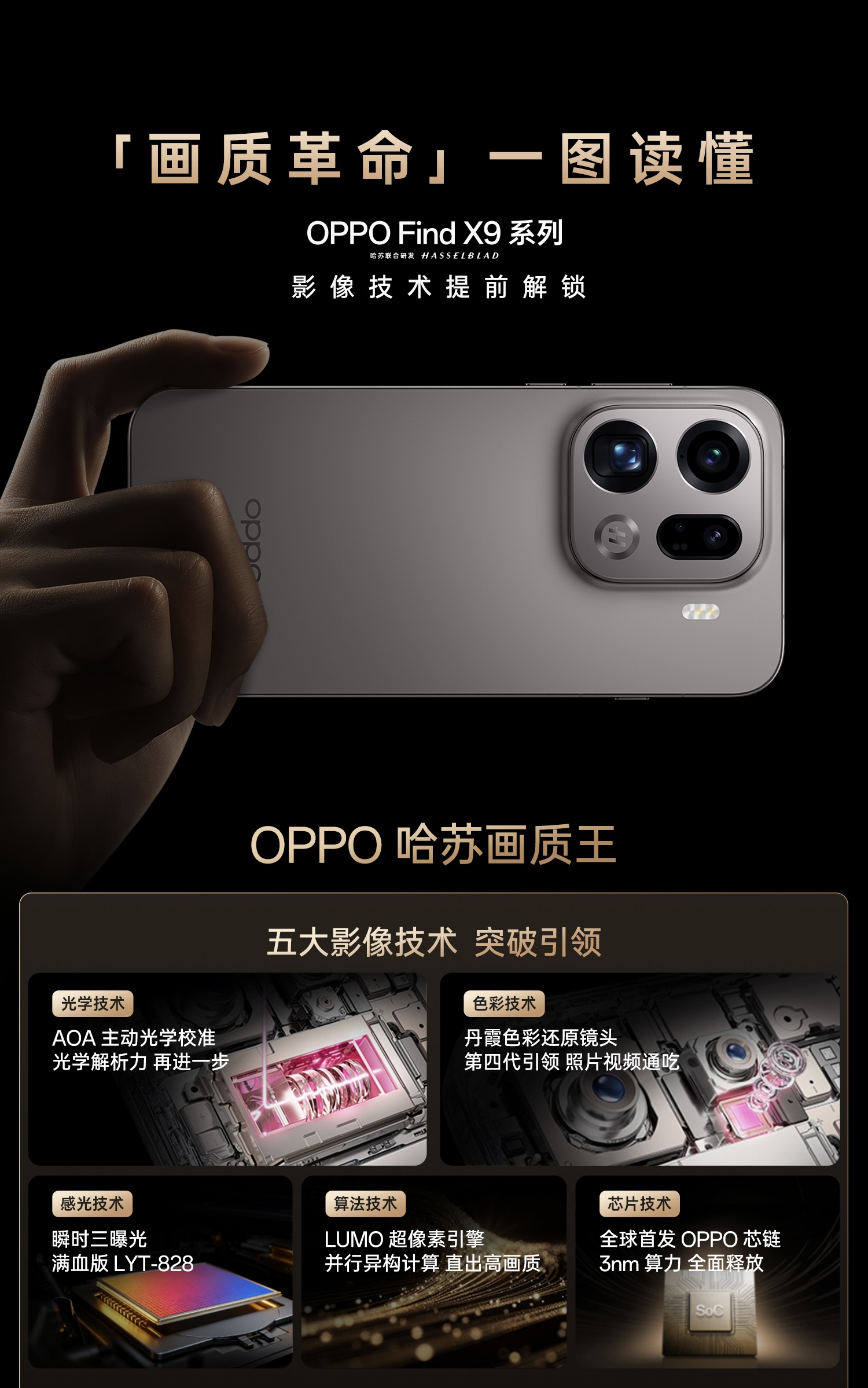 Oppo Find X9 Pro Oppo Find X9 Pro