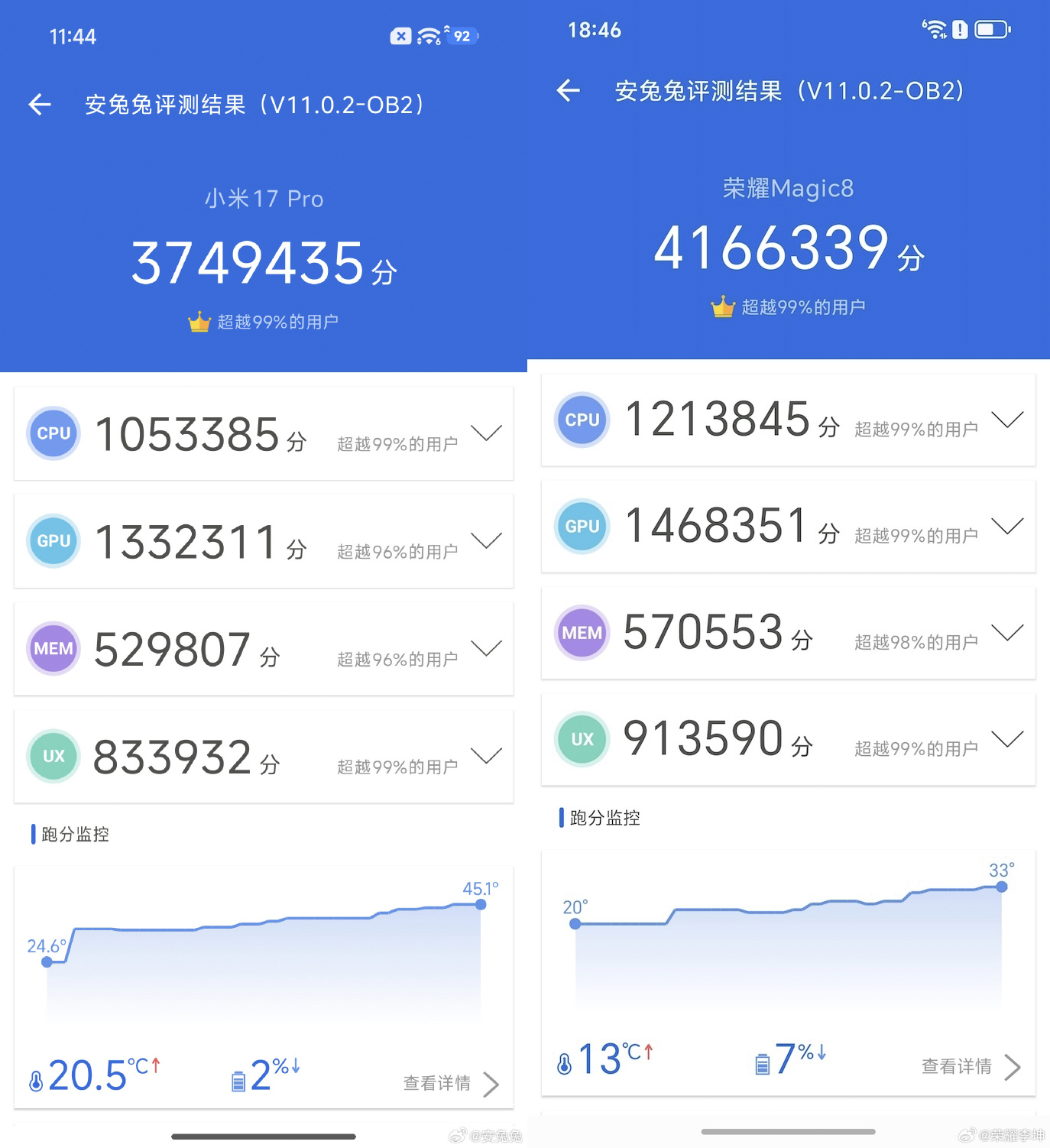 Honor Magic 8 Honor Magic 8