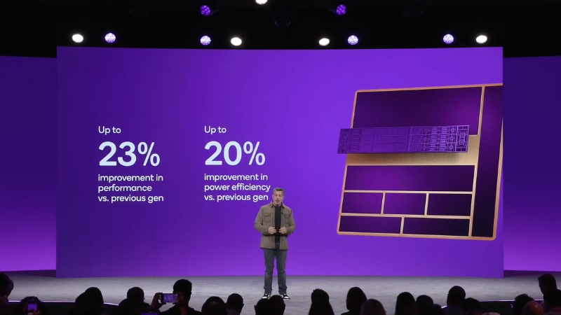 Qualcomm tuy&ecirc;n bố hiệu suất đồ họa tăng 23%