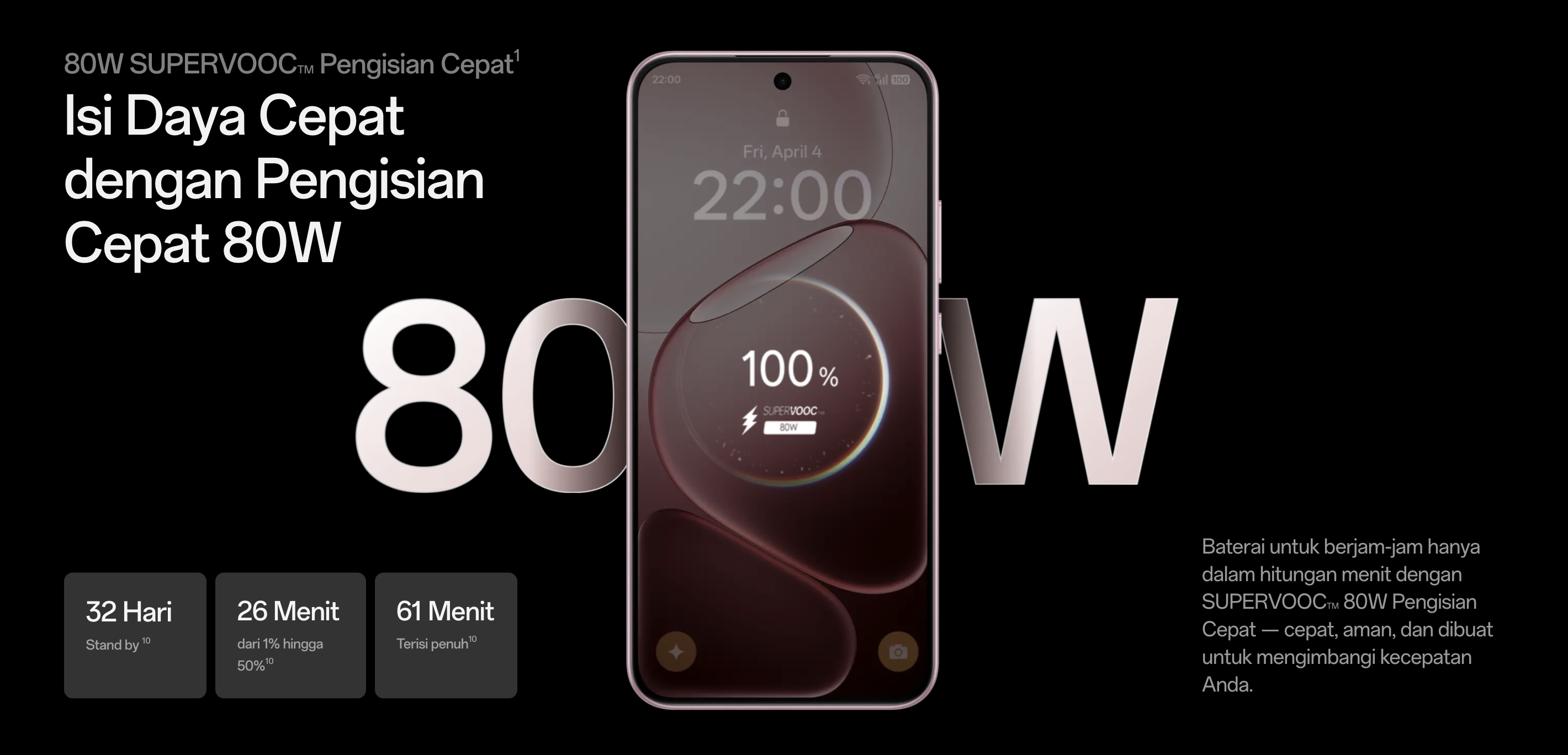 Oppo A6 Pro Series Oppo A6 Pro Series
