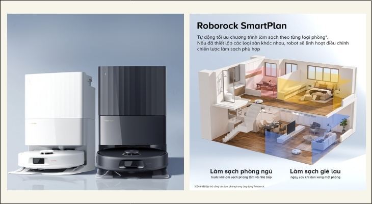 Công nghệ Roborock SmartPlan sử dụng trí tuệ nhân tạo để phân tích và tối ưu hóa lộ trình dọn dẹp 