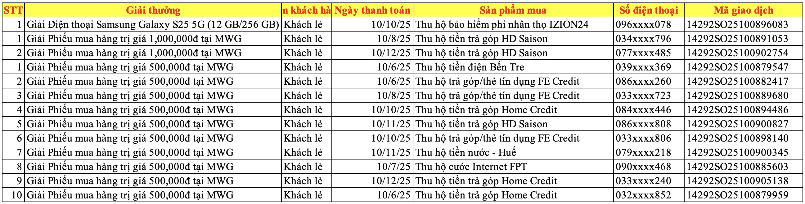 Cơ hội trúng Galaxy S25 5G và nhiều PMH giá trị khi tham gia quay số may mắn trên app QTV với chương trình thu hộ Cơ hội trúng Galaxy S25 5G và nhiều PMH giá trị khi tham gia quay số may mắn trên app QTV với chương trình thu hộ