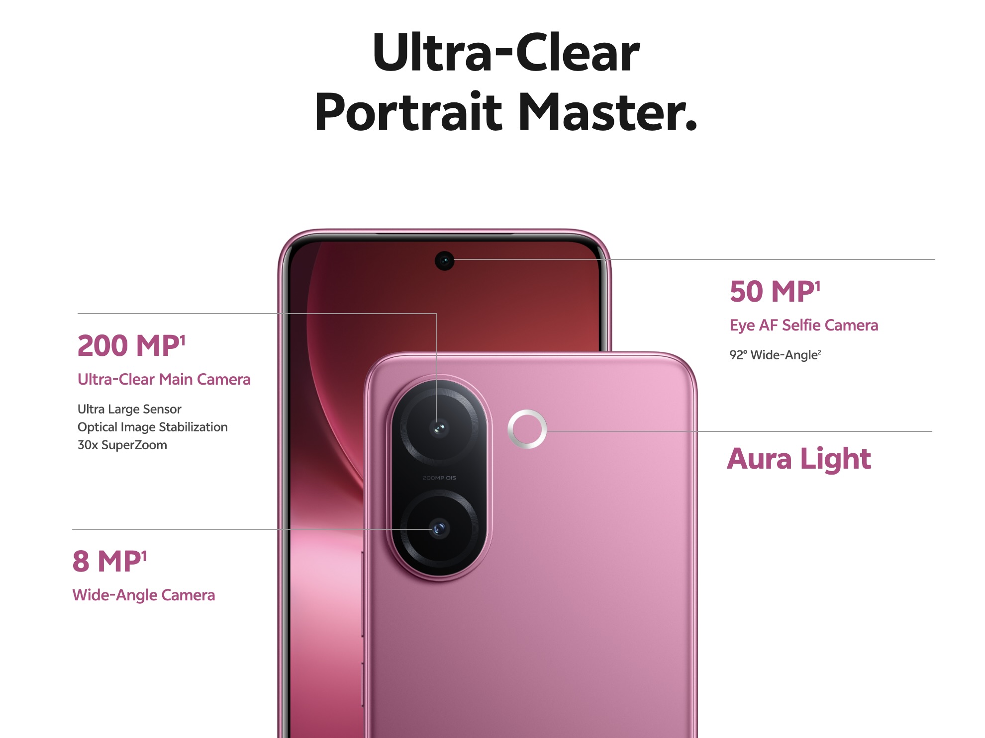 Vivo V60E Vivo V60E
