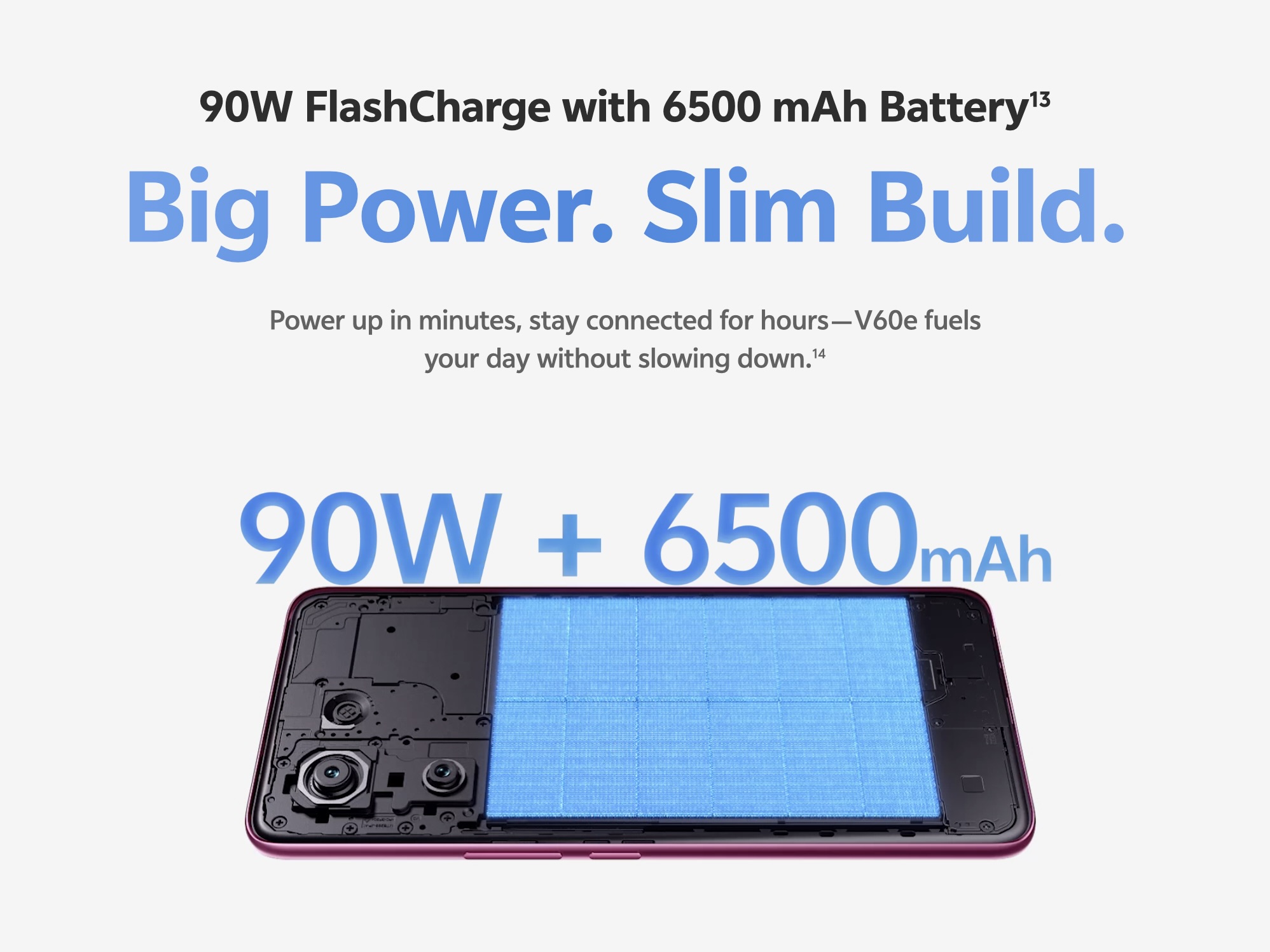 Vivo V60E Vivo V60E