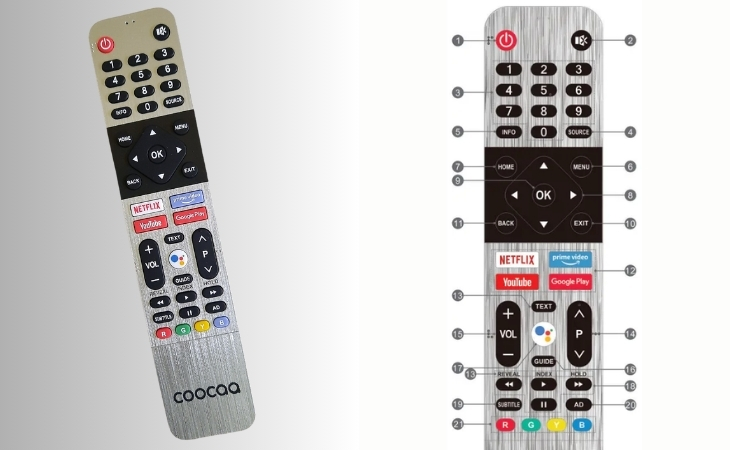 Hình ảnh remote tivi Coocaa dòng cũ