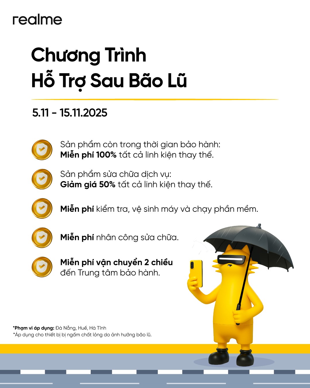 Thông tin chi tiết chương trình realme