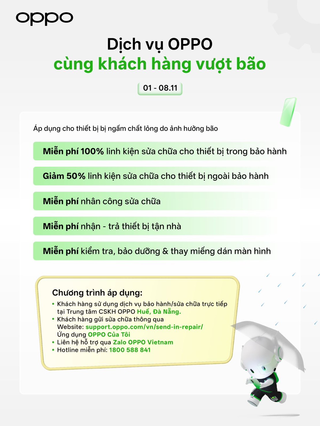 Đồng hành cùng nhân dân sau bão lũ: Chi tiết các dịch vụ hỗ trợ bảo hành - kiểm tra thiết bị OPPO | Xiaomi | HONOR | vivo | realme