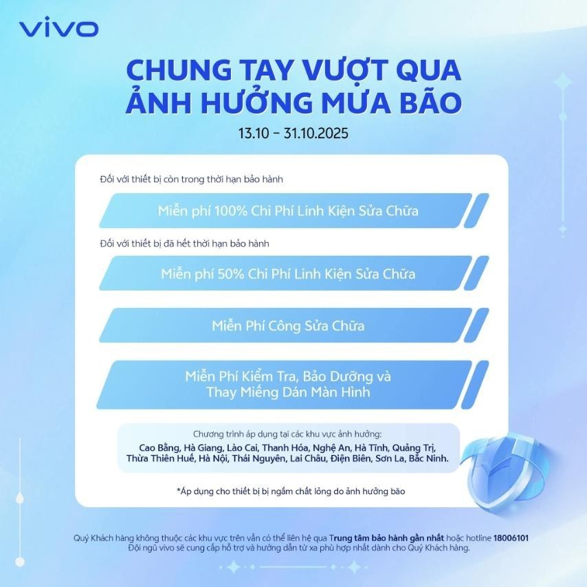 Thông Tin Chi Tiết Chương Trình Honor Thông Tin Chi Tiết Chương Trình Honor