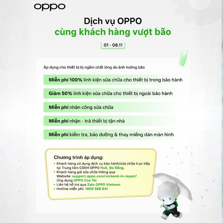 OPPO hỗ trợ khách hàng bị ảnh hưởng bởi bão Bualoi