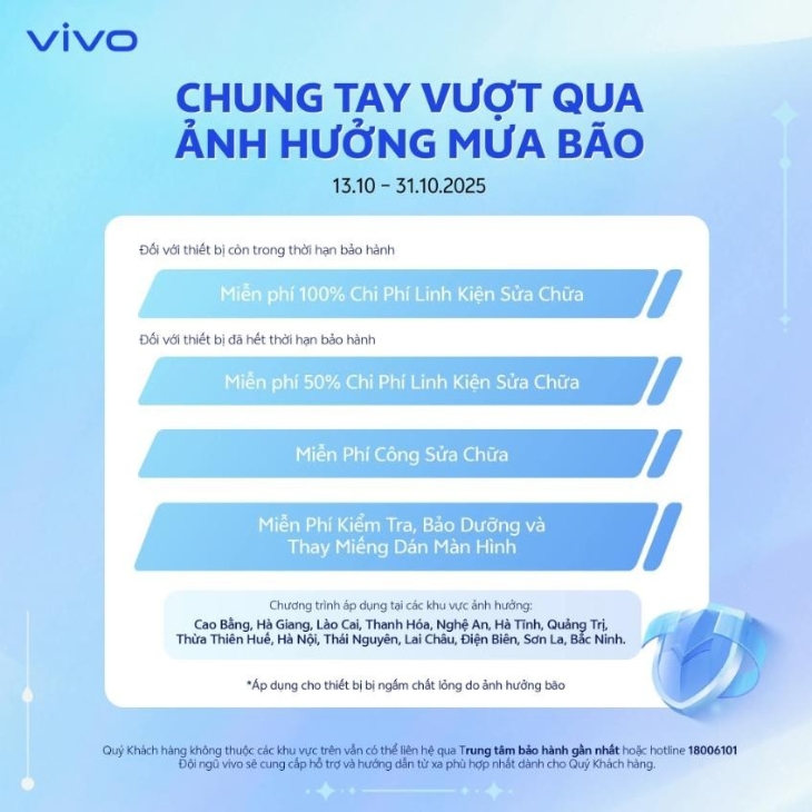 Vivo hỗ trợ khách hàng bị ảnh hưởng bởi bão Bualoi