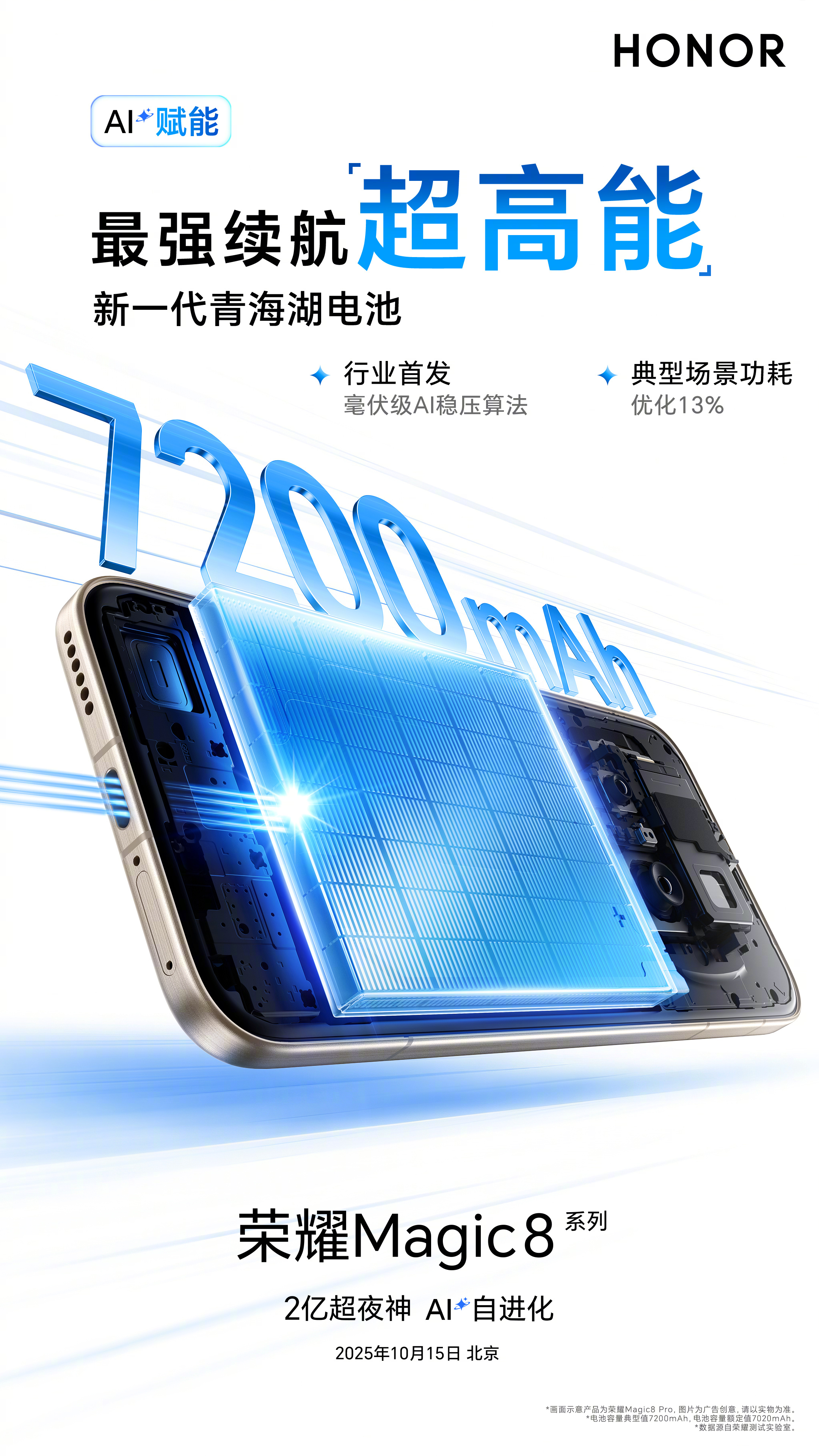 Honor Magic 8 Series Honor Magic 8 Series