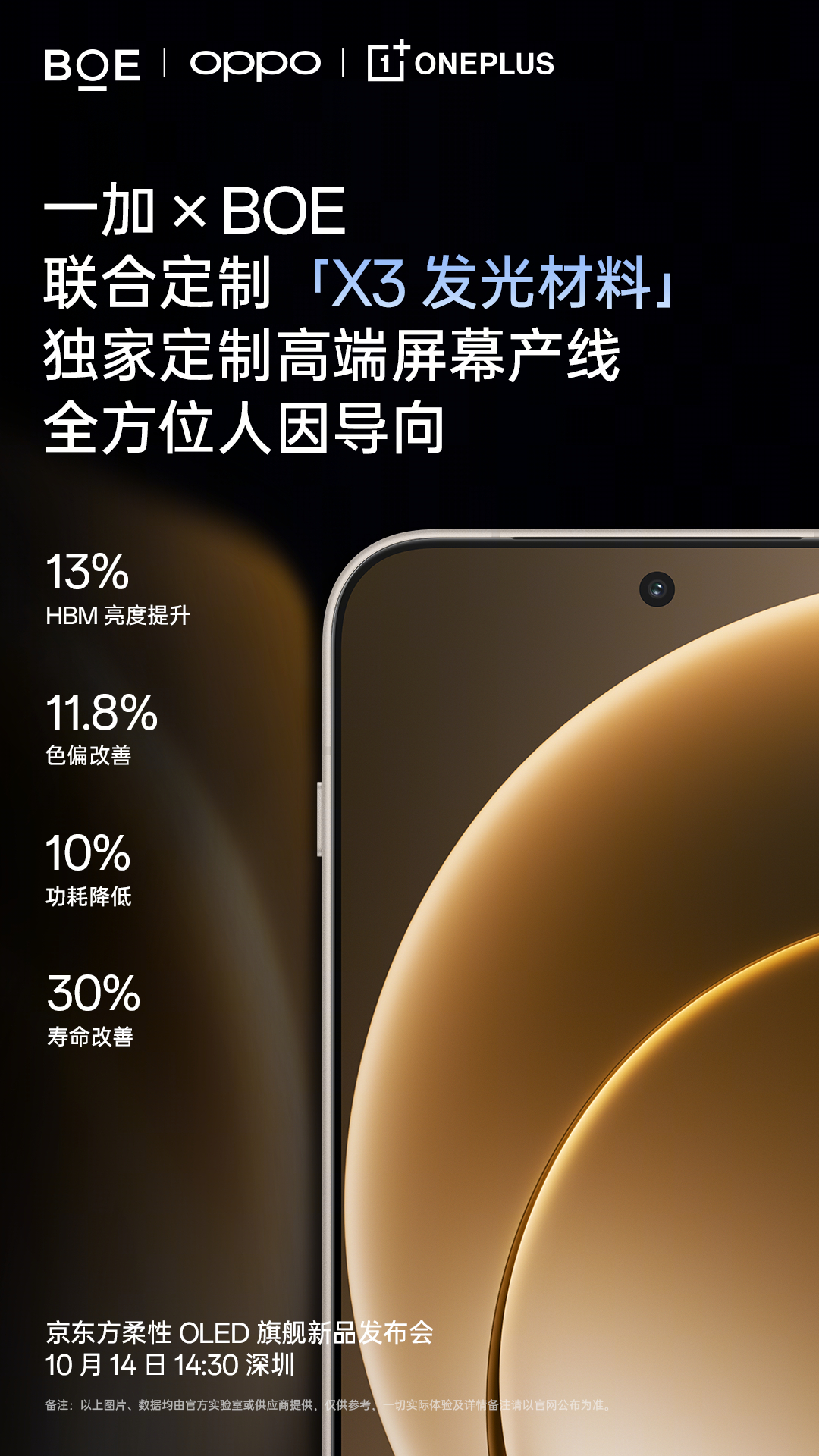 Oneplus 15 Oneplus 15