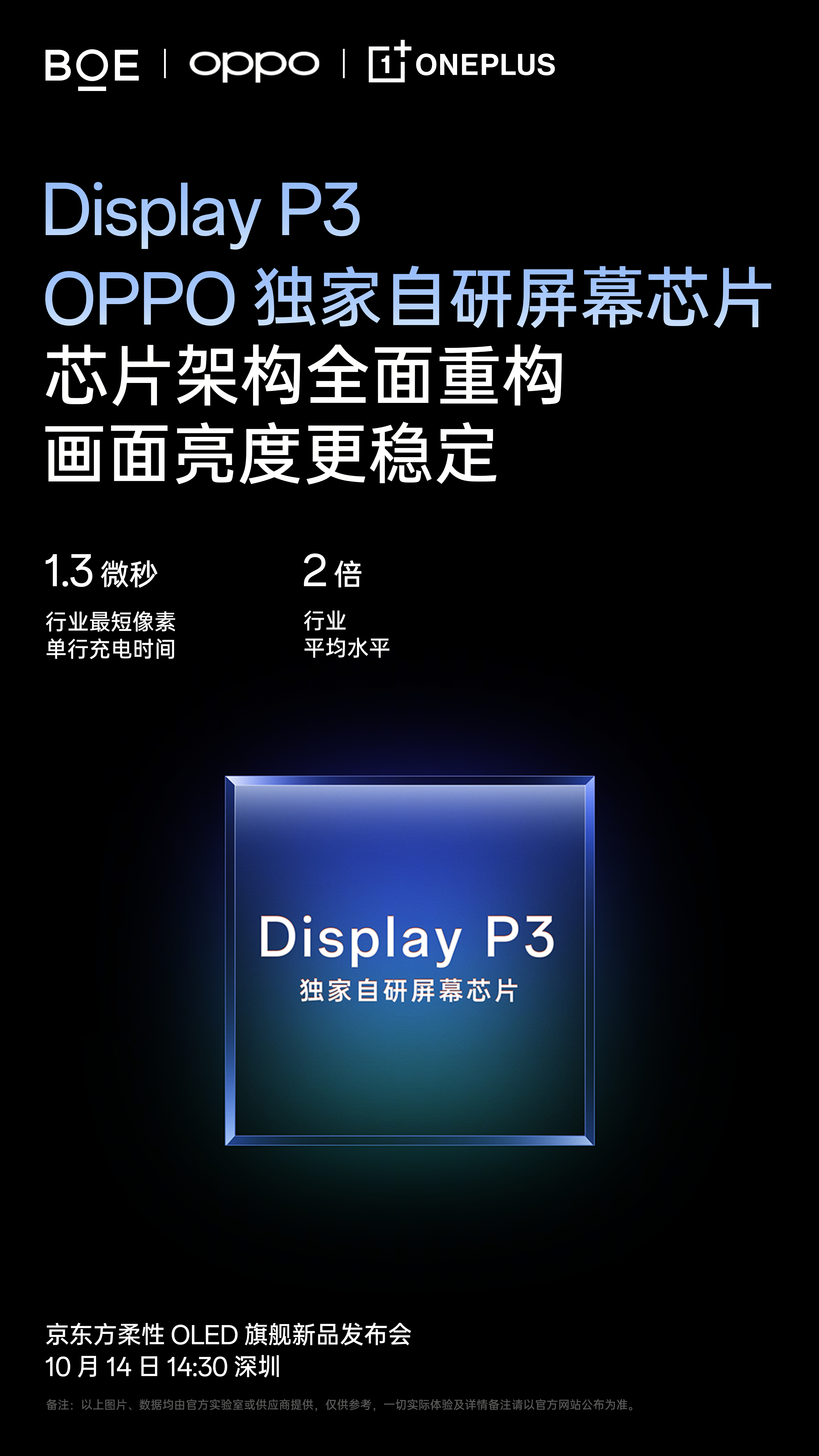 Oneplus 15 Oneplus 15