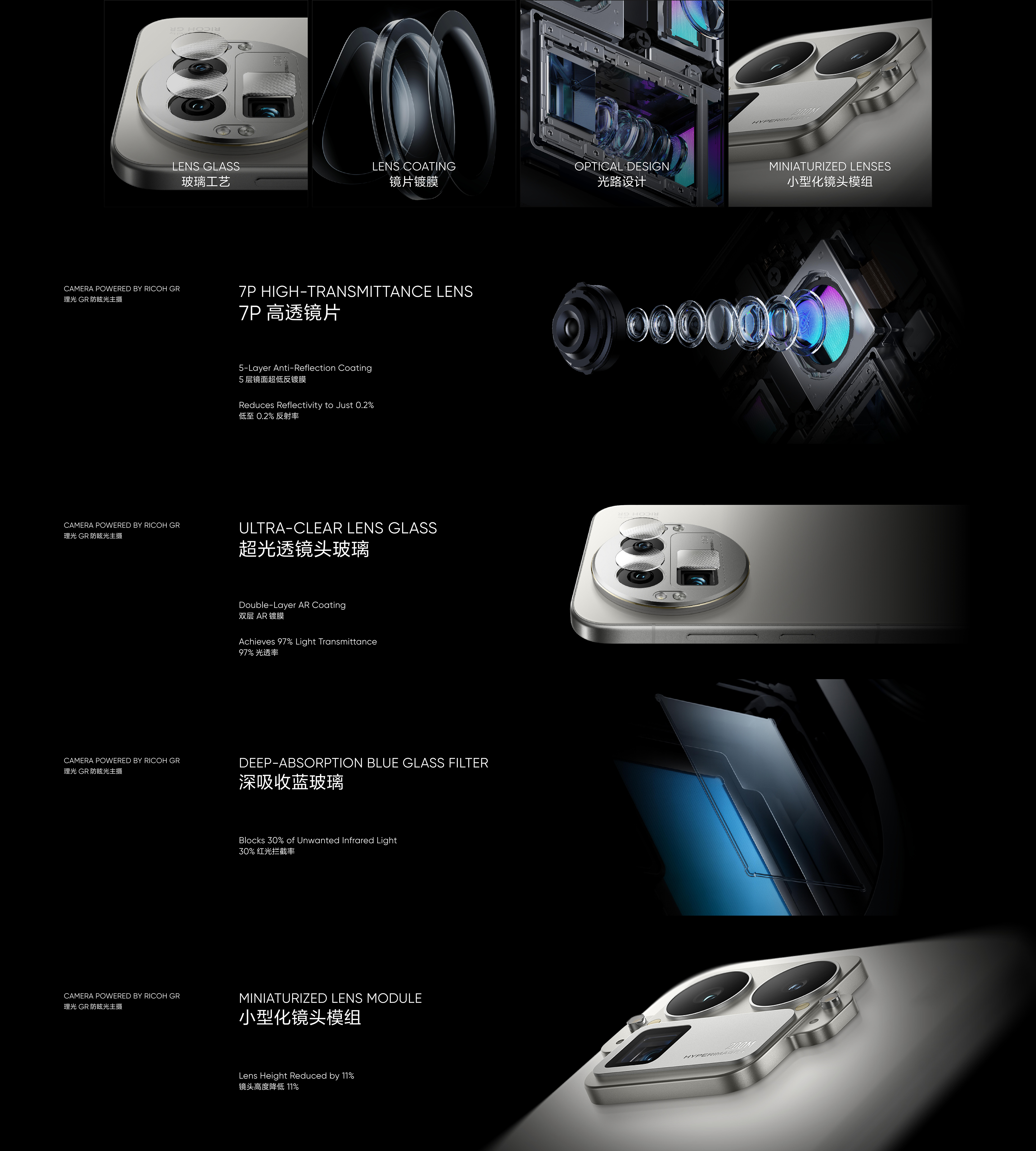 Realme Gt8 Series Realme Gt8 Series