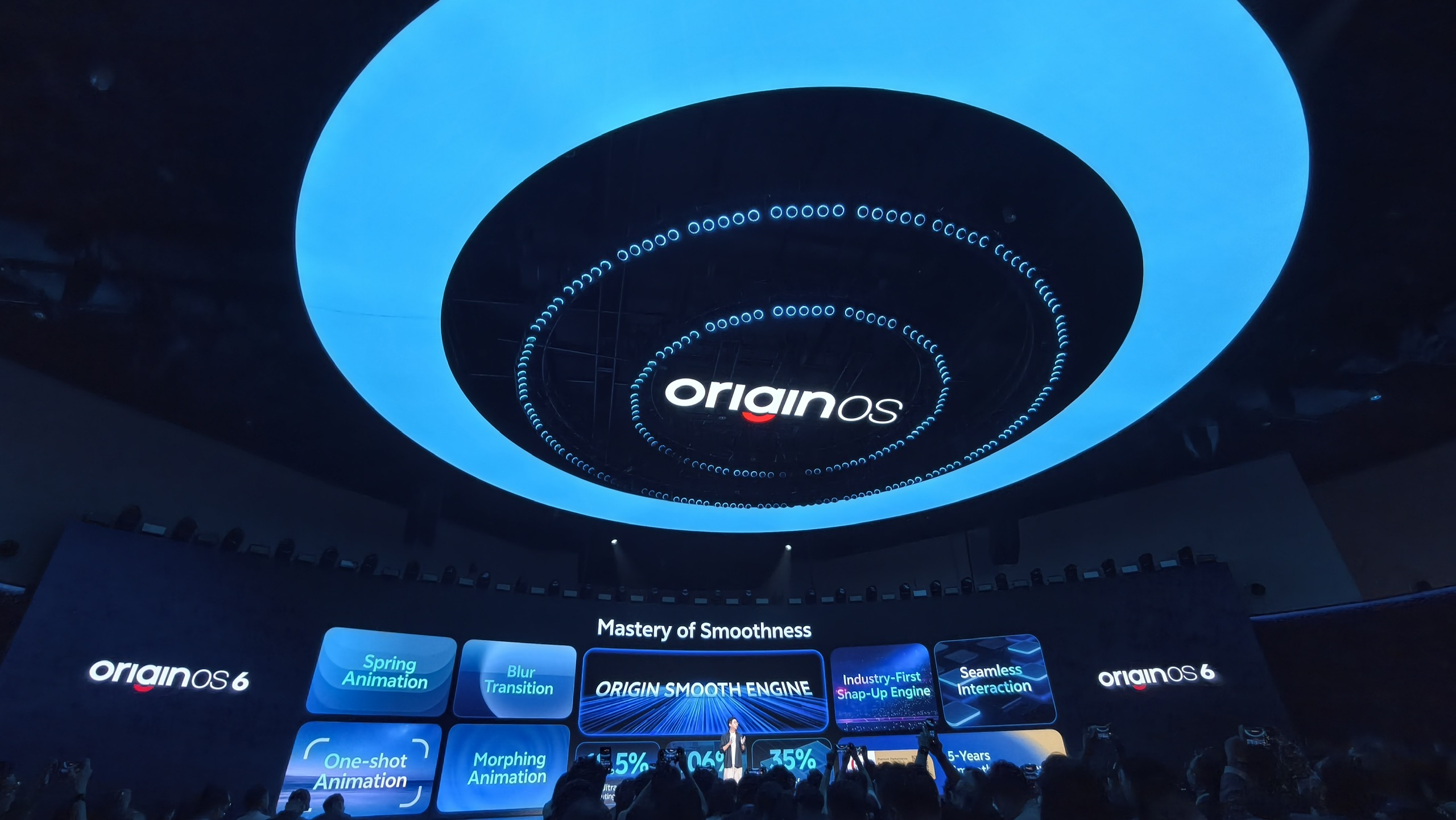 Originos 6 Originos 6