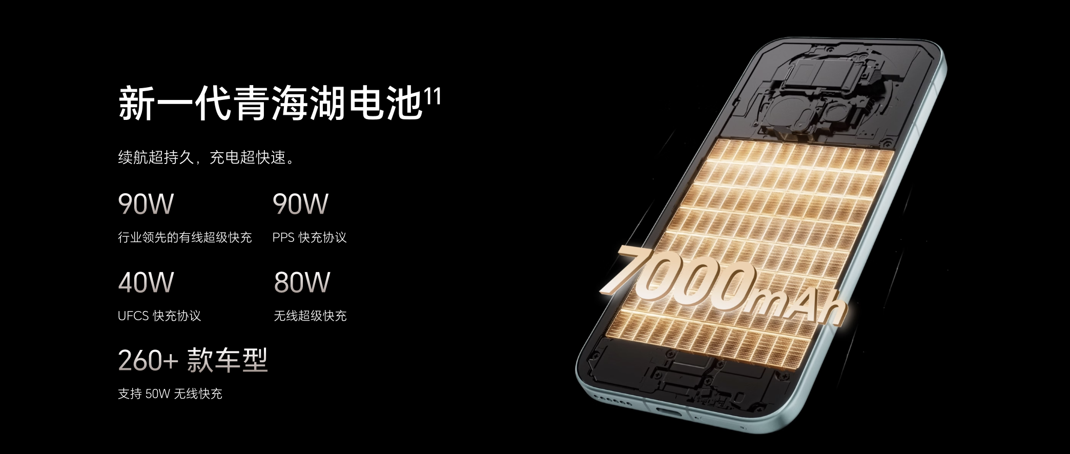 HONOR Magic 8 series