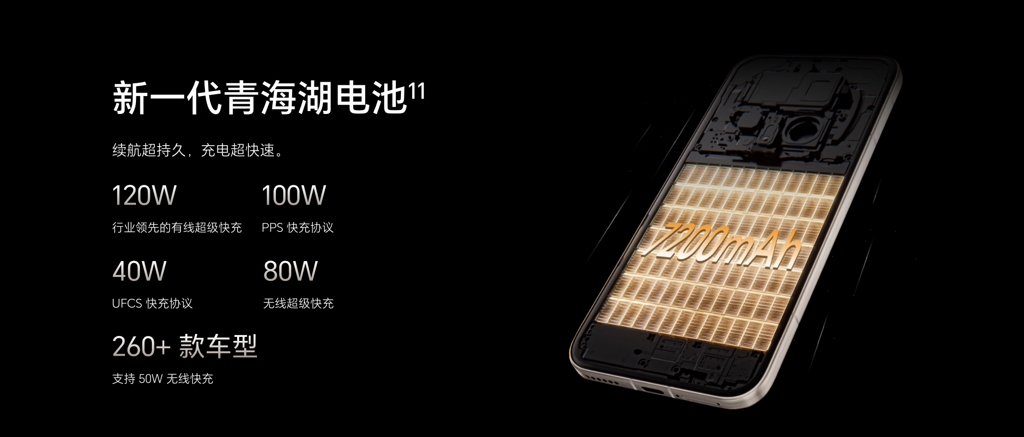 HONOR Magic 8 series