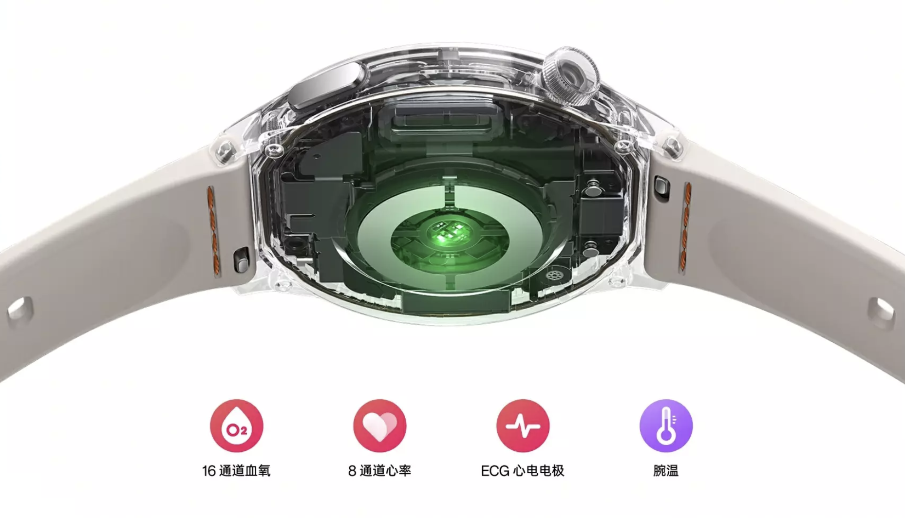 OPPO Watch S OPPO Watch S