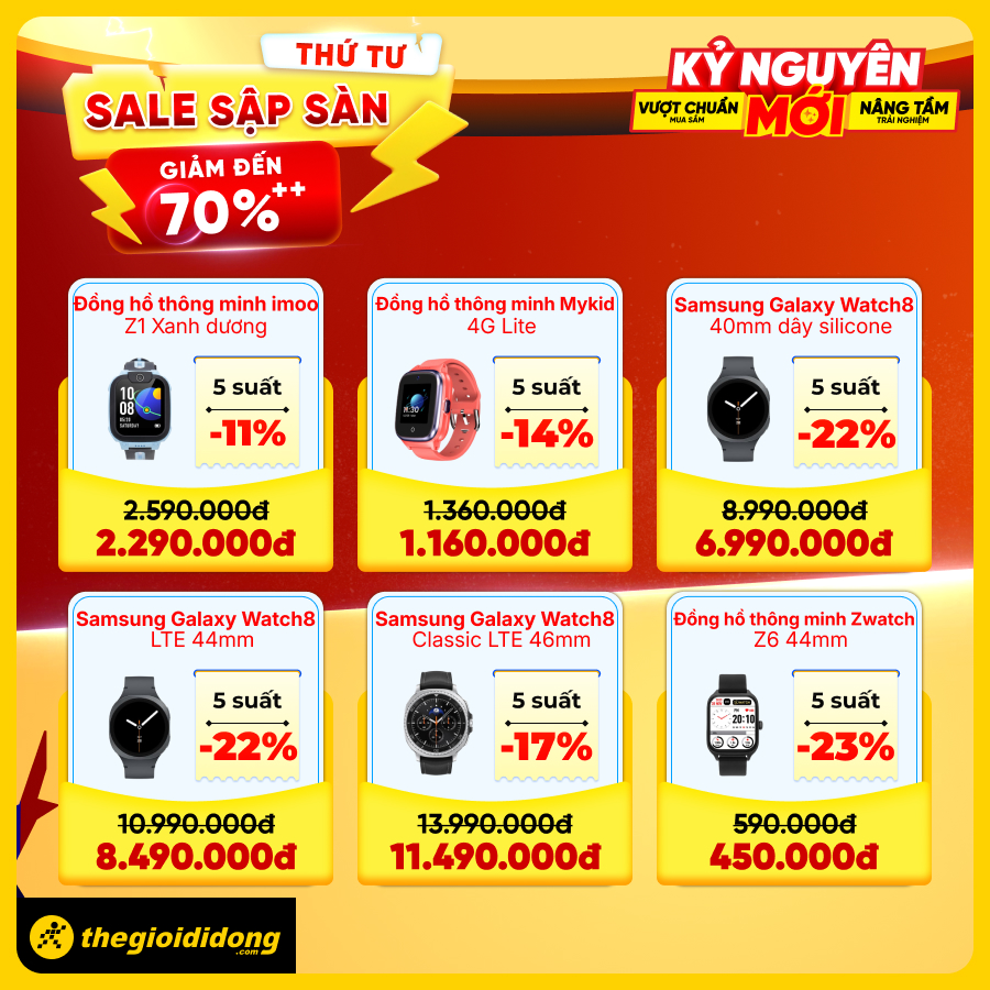 Smartwatch & Đồng Hồ Thời Trang: Đẳng Cấp Trên Cổ Tay