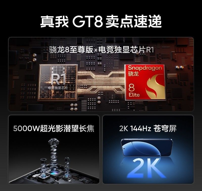 Realme Gt8 Realme Gt8