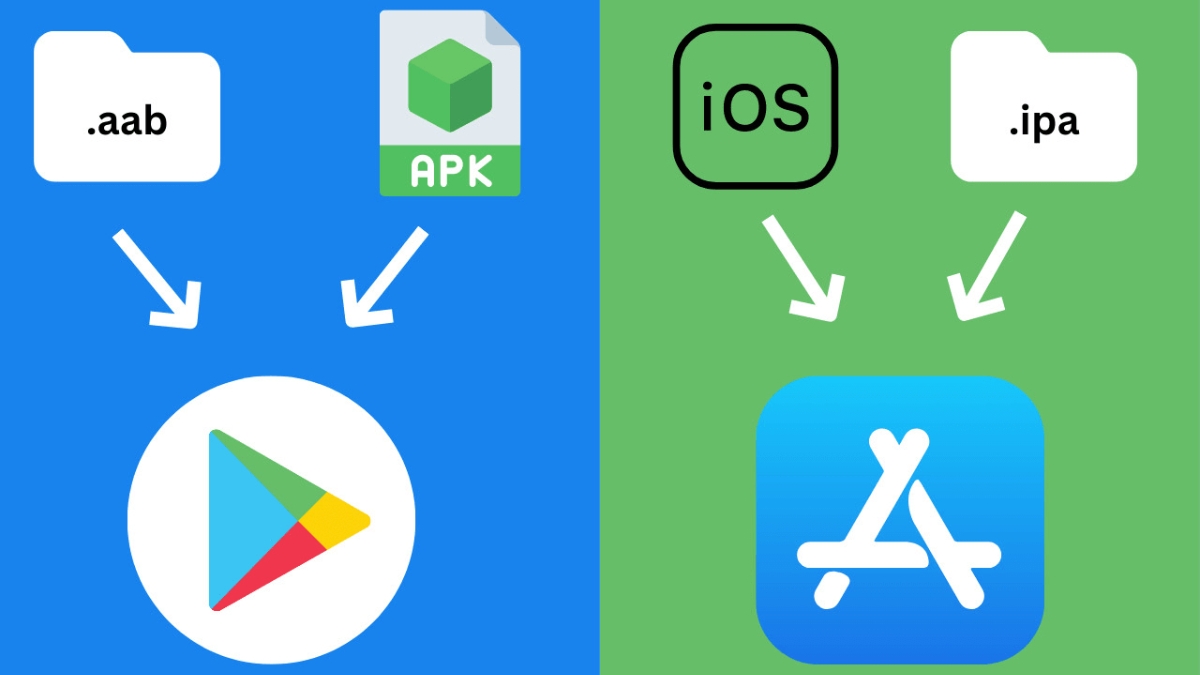So sánh file IPA và file APK So sánh file IPA và file APK