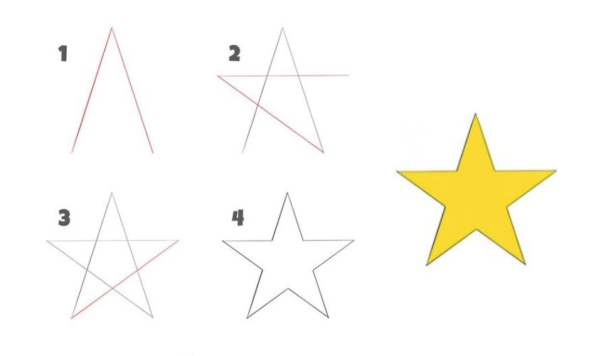 Vẽ ngôi sao 5 cánh đơn giản nhất