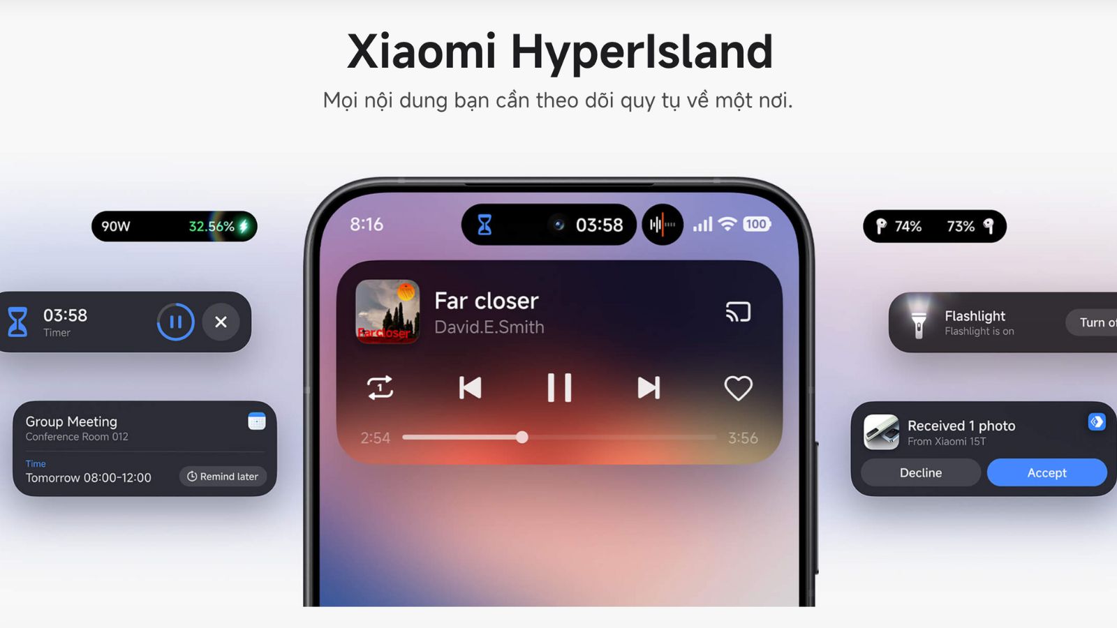 Xiaomi Hyperisland trên Xiaomi HyperOS 3 Xiaomi Hyperisland trên Xiaomi HyperOS 3