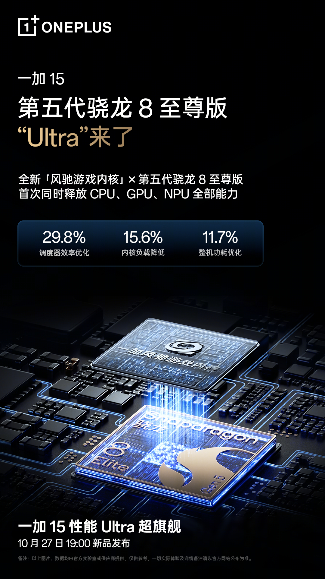Oneplus 15 Oneplus 15