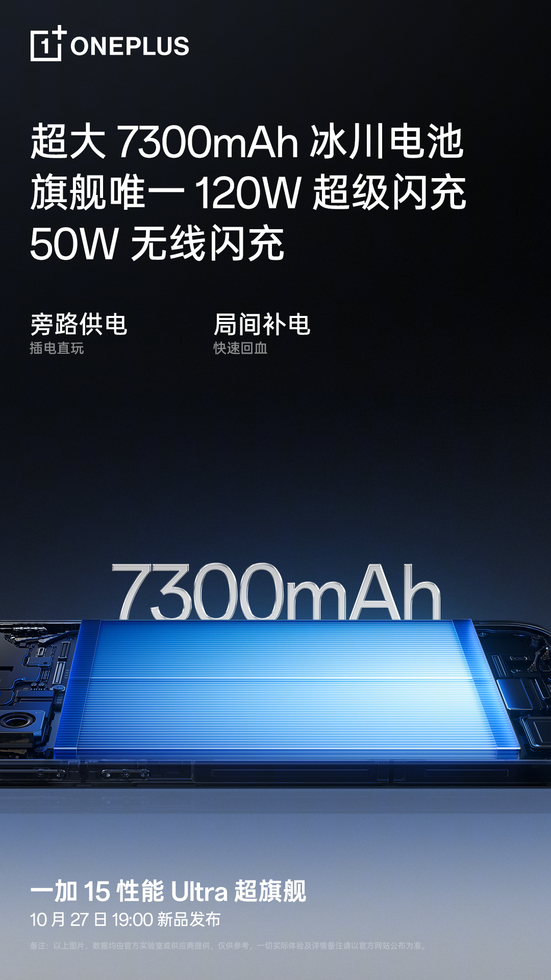 Oneplus 15 Oneplus 15