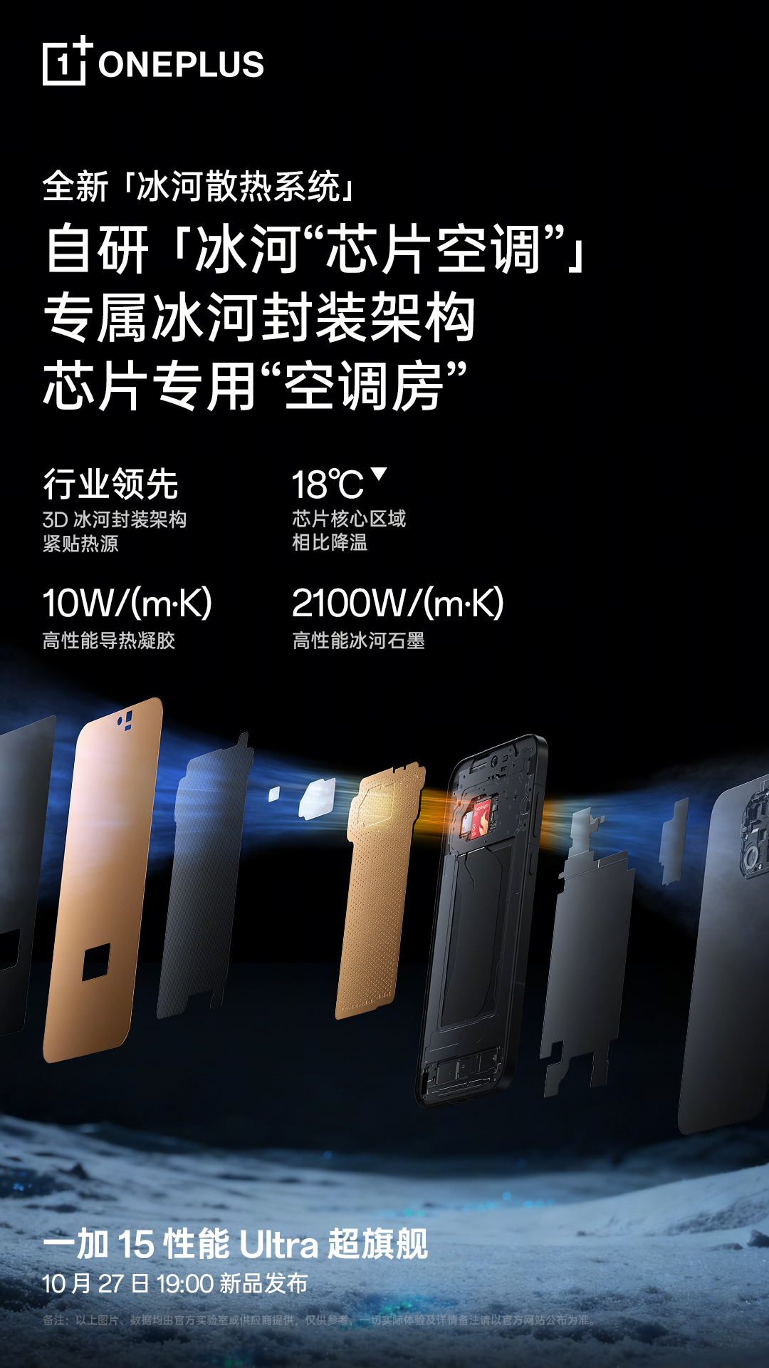 Oneplus 15 Oneplus 15