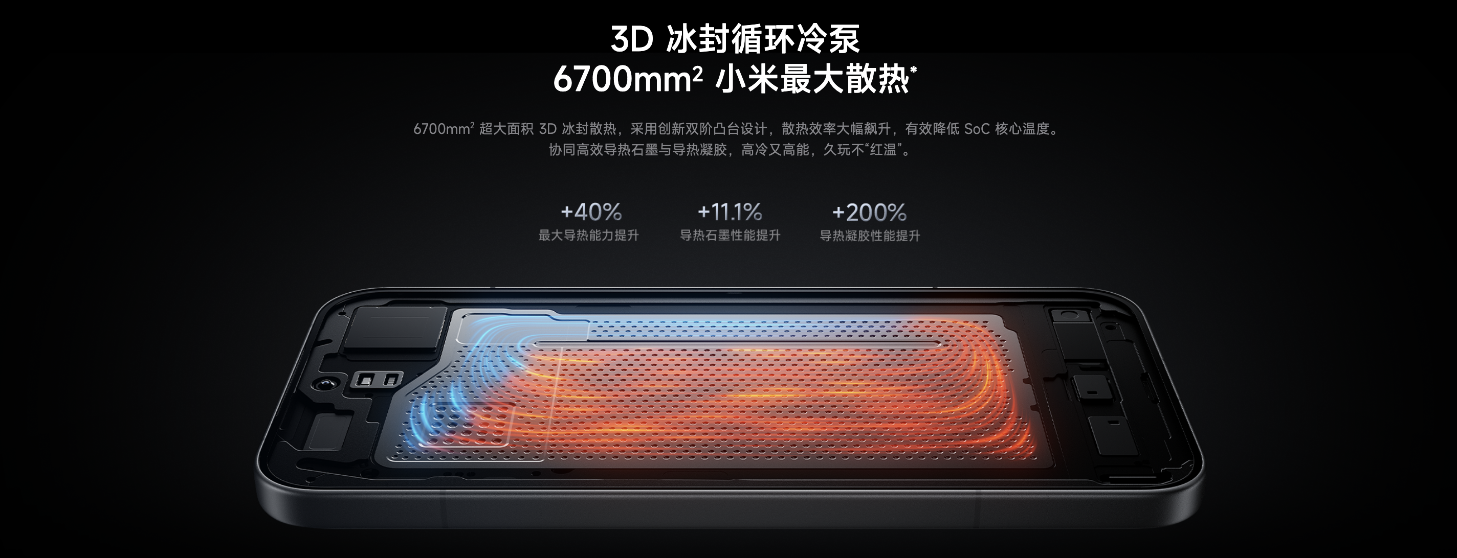 Redmi K90 Pro Max Redmi K90 Pro Max