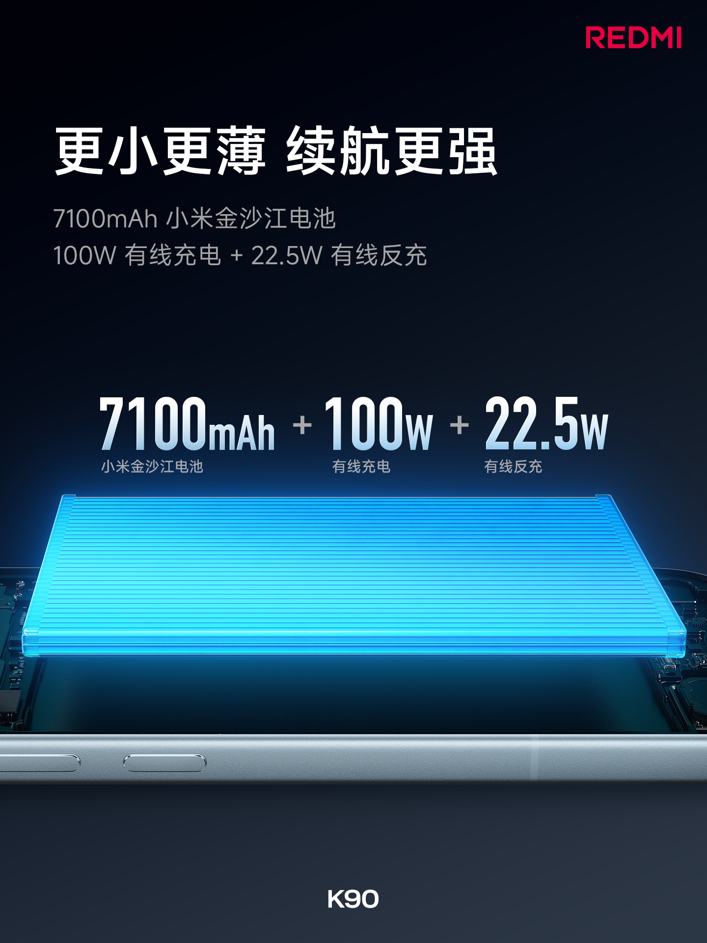 Redmi K90 Redmi K90