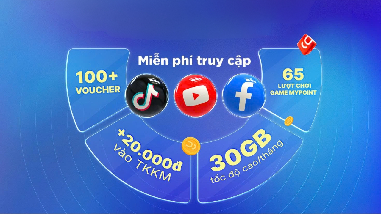 Cách đăng ký gói cước X120 MobiFone