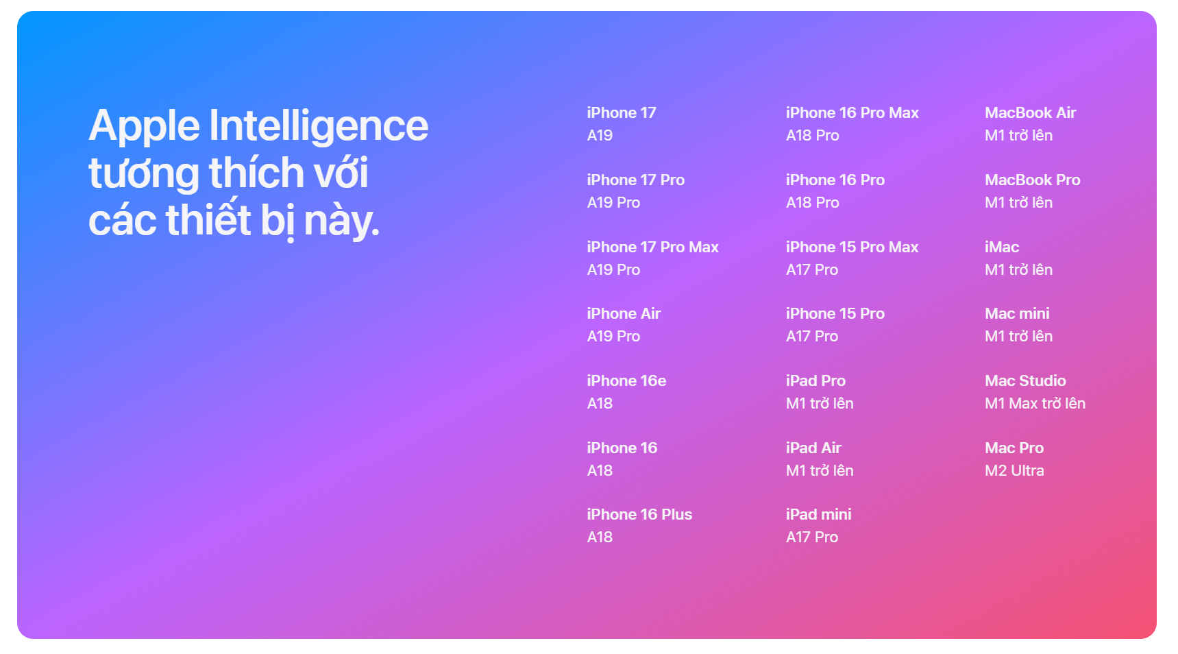 Cách Bật Apple Intelligence Tiếng Việt Trên Iphone
