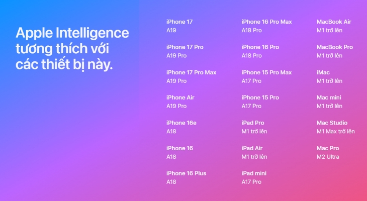 Danh sách các thiết bị được hỗ trợ Apple Intelligence