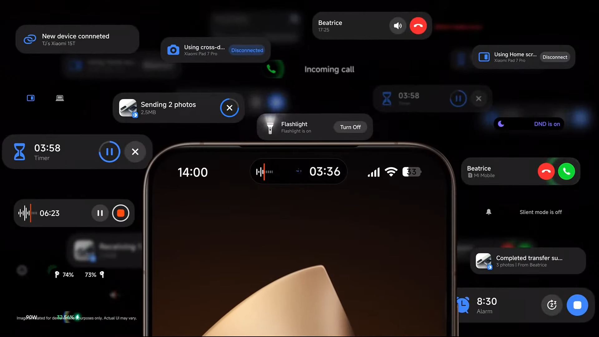 Hyperos 3.1 Hyperos 3.1