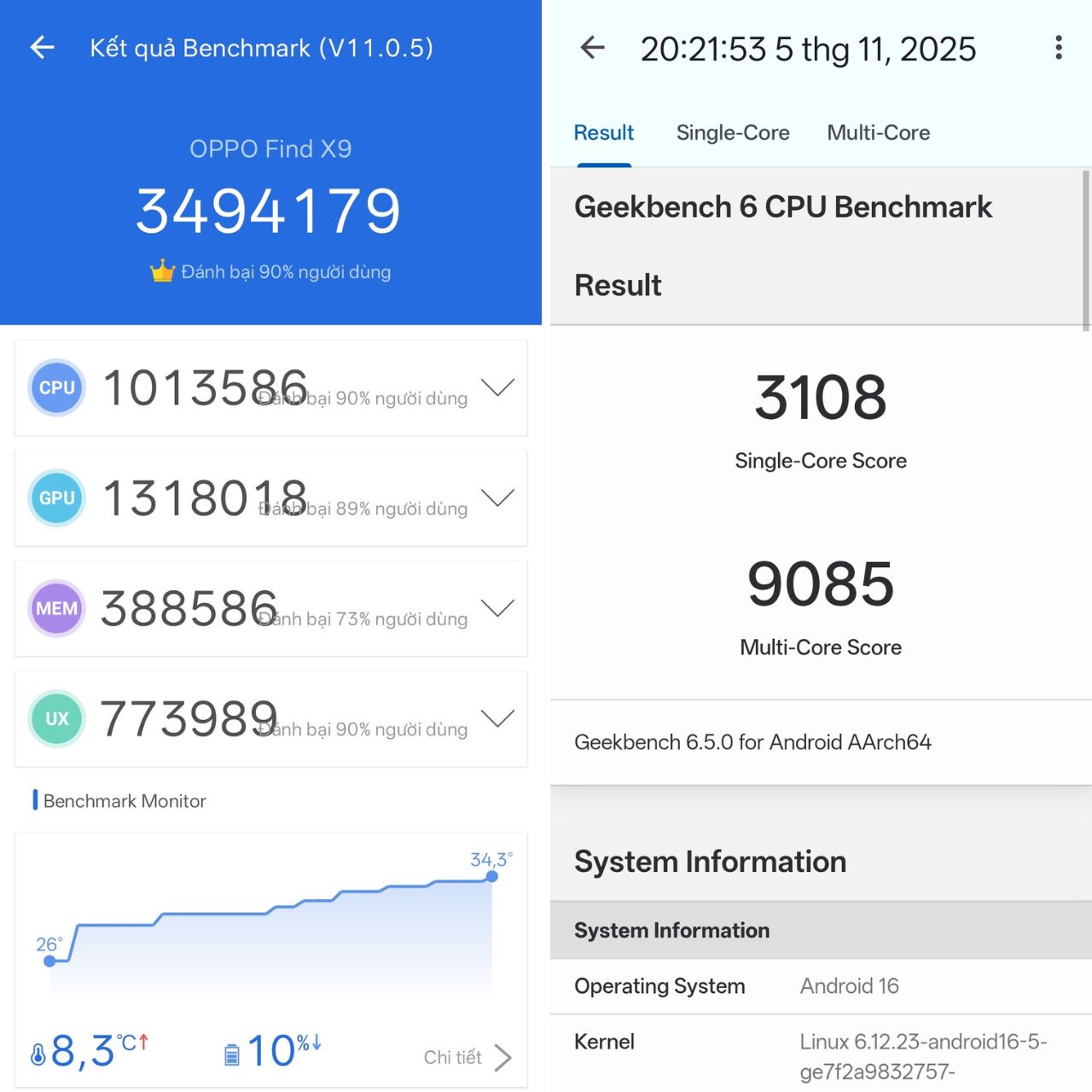 Đánh giá OPPO Find X9 sau 1 tuần: Gọn gàng nhưng cực kỳ mạnh mẽ, camera xịn sò từ Hasselblad