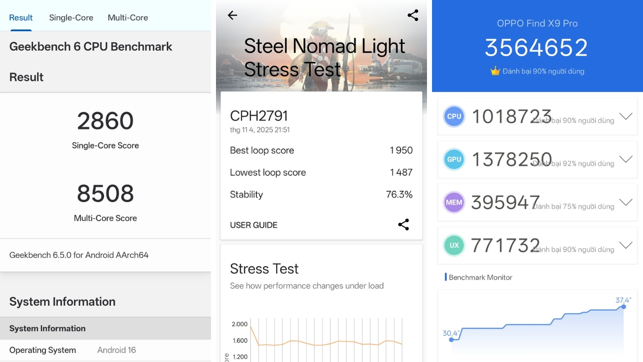 Đánh giá OPPO Find X9 Pro: Thiết kế đẹp, cấu hình mạnh mẽ, hệ thống camera Hasselblad đỉnh cao