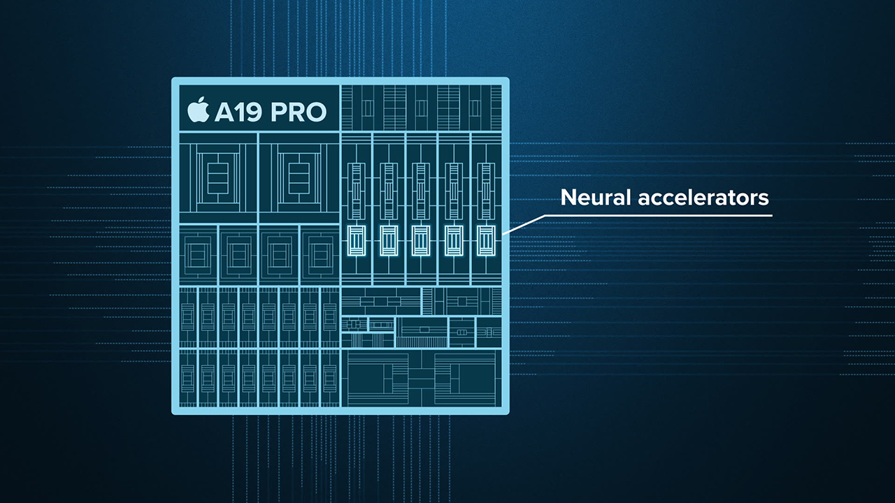 Accelerators Ui Neural Accelerators là gì? Nguyên lý hoạt động, lợi ích
