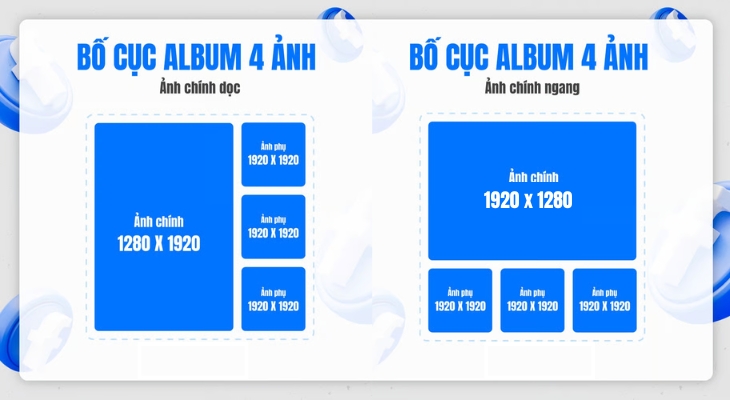 Kích thước ảnh đăng bài album 4 ảnh (ngang - dọc) trên Facebook