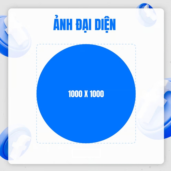 Kích thước ảnh đại diện Facebook