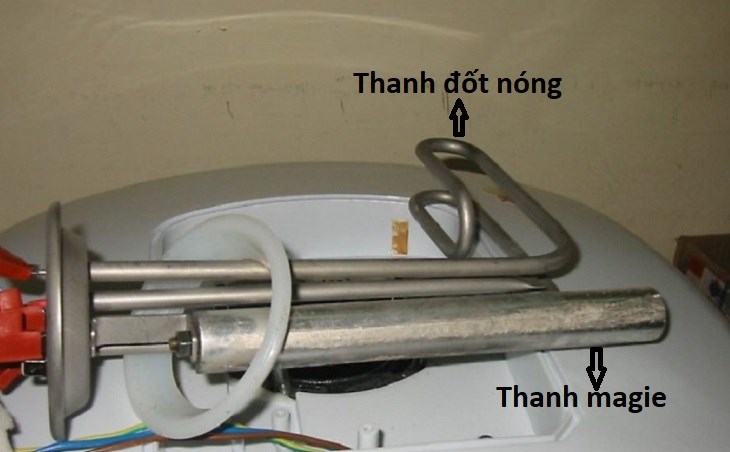 Nếu đã chỉnh nhiệt độ nhưng không nóng, bạn hãy kiểm tra và thay thế thanh đốt nóng