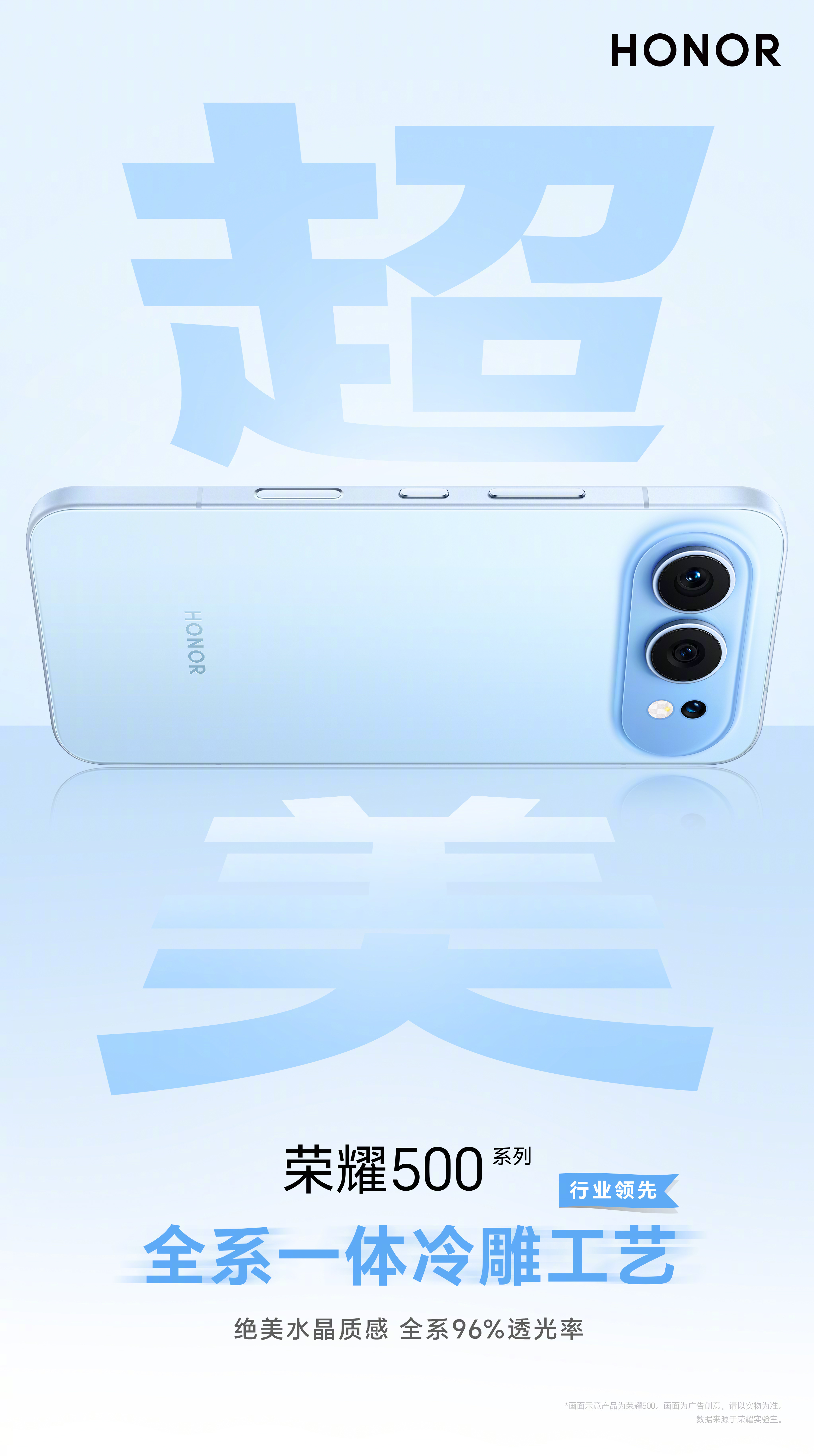 Honor 500 Series