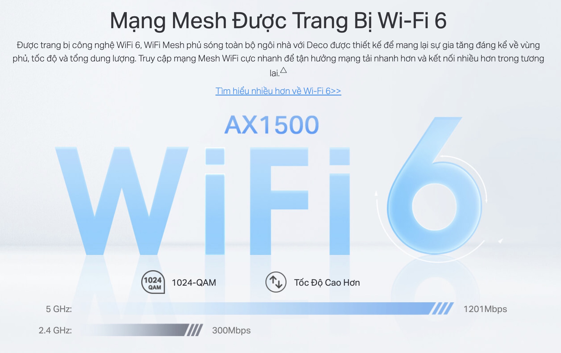 Tp-Link Deco X10