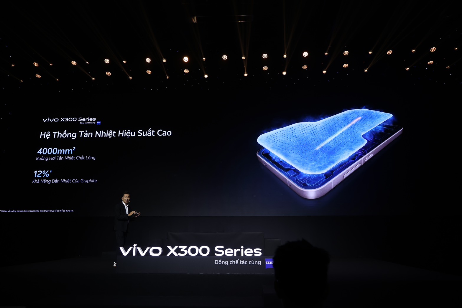 vivo X300 series