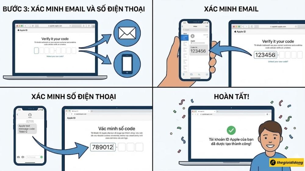 Xác minh Email và Số điện thoại Xác minh Email và Số điện thoại