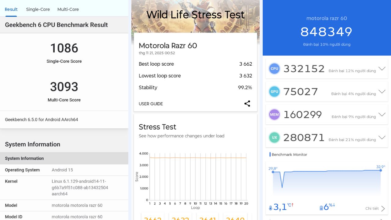 Đánh Giá Motorola Razr 60 5G: Có Mới Mẻ, Nhưng Vẫn Thiếu Chút Xíu Để Hoàn Hảo