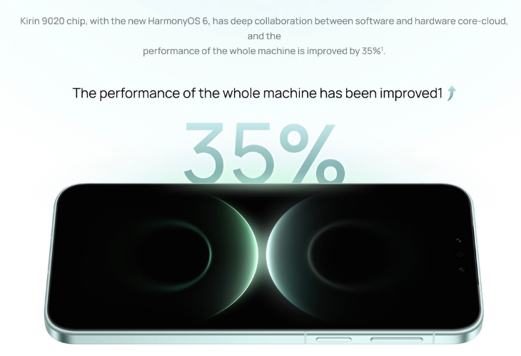 Huawei Mate 80 trang bị chip Kirin 9020, cải thiện 35% hiệu suất hoạt động Huawei Mate 80 trang bị chip Kirin 9020, cải thiện 35% hiệu suất hoạt động