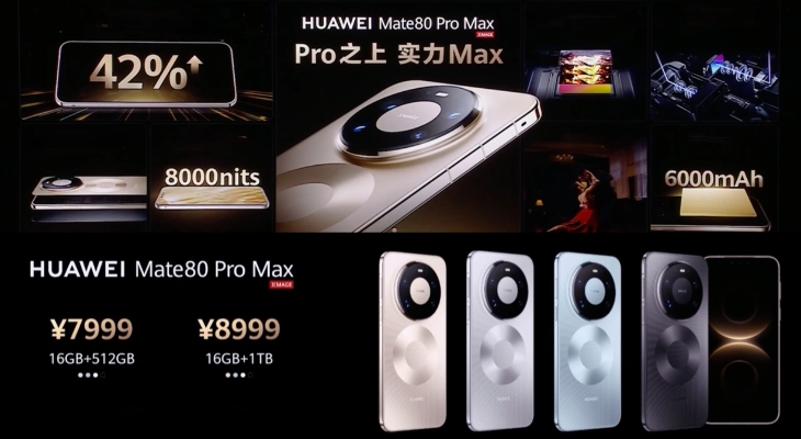 HUAWEI Mate 80 Pro Max ra mắt tại Trung Quốc HUAWEI Mate 80 Pro Max ra mắt tại Trung Quốc