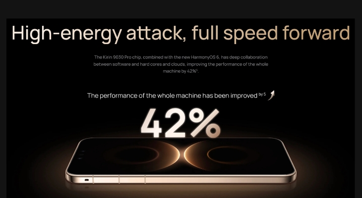 HUAWEI Mate 80 Pro Max trang bị chip Kirin 9030 Pro, cải thiện hiệu năng hơn 42% HUAWEI Mate 80 Pro Max trang bị chip Kirin 9030 Pro, cải thiện hiệu năng hơn 42%